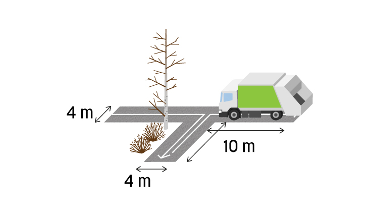 Kuvituskuva jäteauton vaatimasta ajoreitin mitoista.